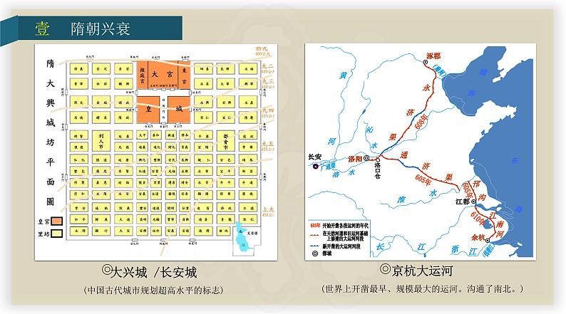 第6课 从隋唐盛世到五代十国 课件第4页