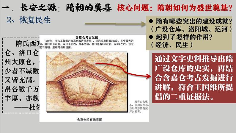 第6课 从隋唐盛世到五代十国 说课课件第8页