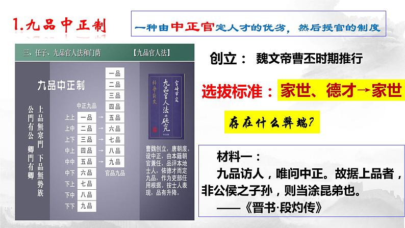 第7课 隋唐制度的变化与创新 课件06