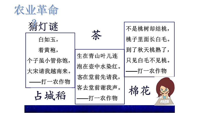 第11课 辽宋夏金元的经济与社会 课件05