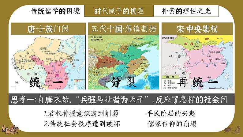 第12课 辽宋夏金元的文化 课件06