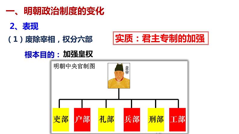 第13课 从明朝建立到清军入关 课件04