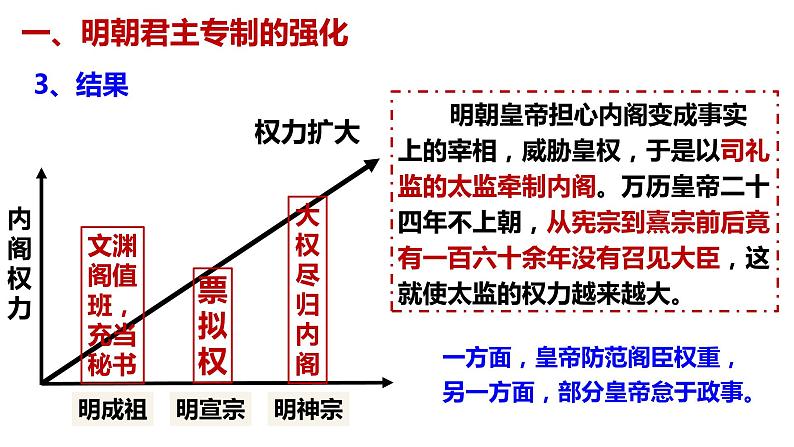 第13课 从明朝建立到清军入关 课件07