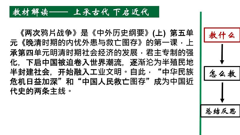 第16课 两次鸦片战争 说课课件02