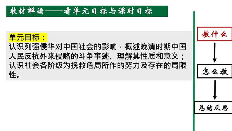 第16课 两次鸦片战争 说课课件03