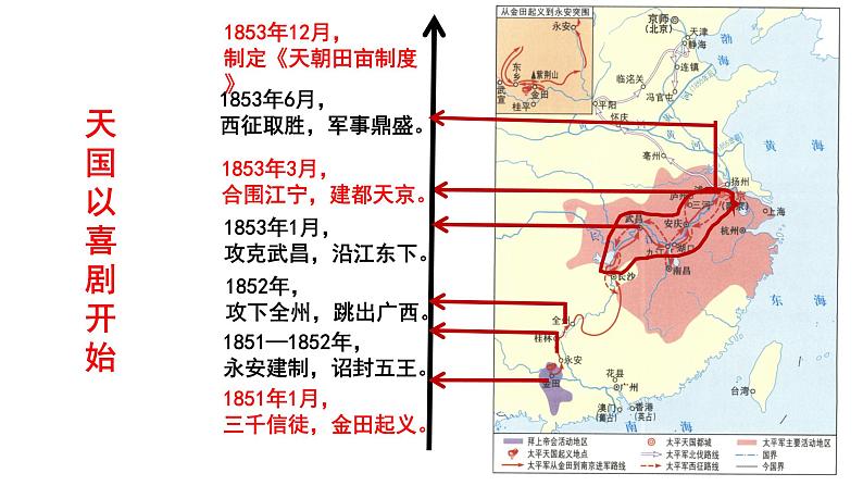 第17课 国家出路的探索与列强侵略的加剧 课件03