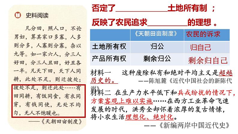 第17课 国家出路的探索与列强侵略的加剧 课件06