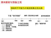 第19课 辛亥革命 课件