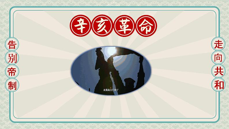 第19课 辛亥革命 课件01