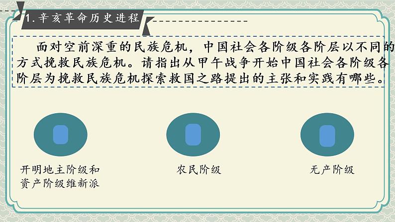 第19课 辛亥革命 课件05