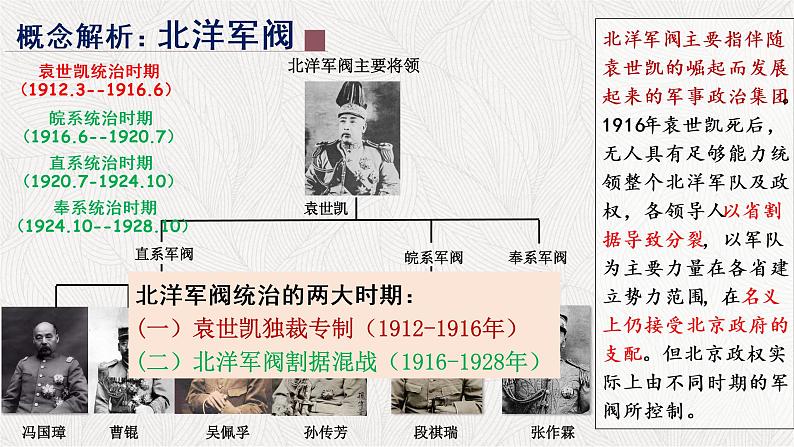 第20课 北洋军阀统治时期的政治、经济与文化 课件第4页