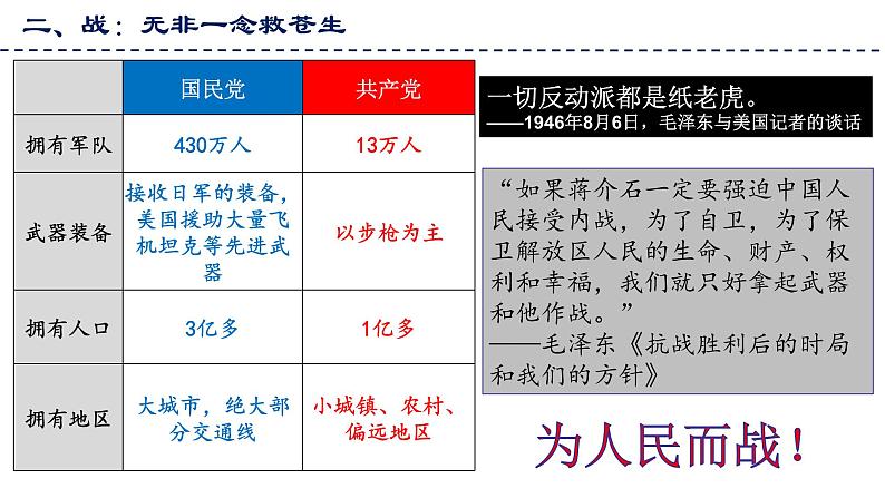 第25课 人民解放战争 课件08