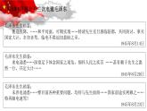 第25课 人民解放战争1 课件