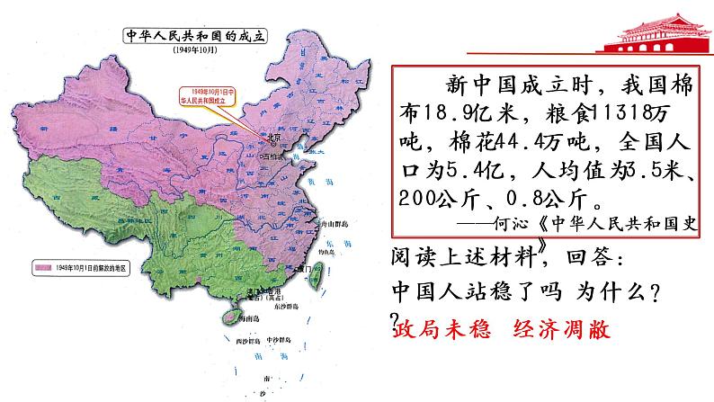 第26课 中华人民共和国成立和向社会主义过渡 课件第4页