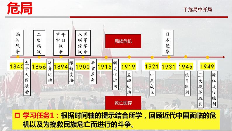 第26课 中华人民共和国成立和向社会主义过渡 课件第5页