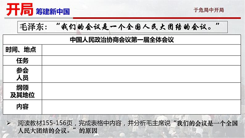 第26课 中华人民共和国成立和向社会主义过渡 课件第6页