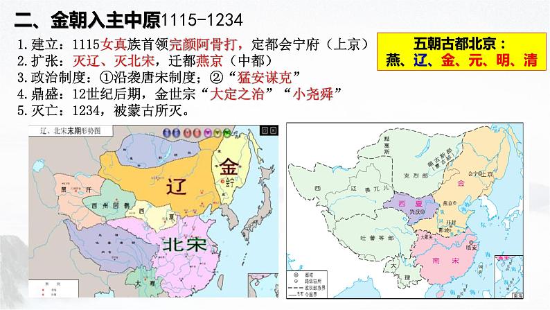 第10课 辽夏金元的统治 课件08
