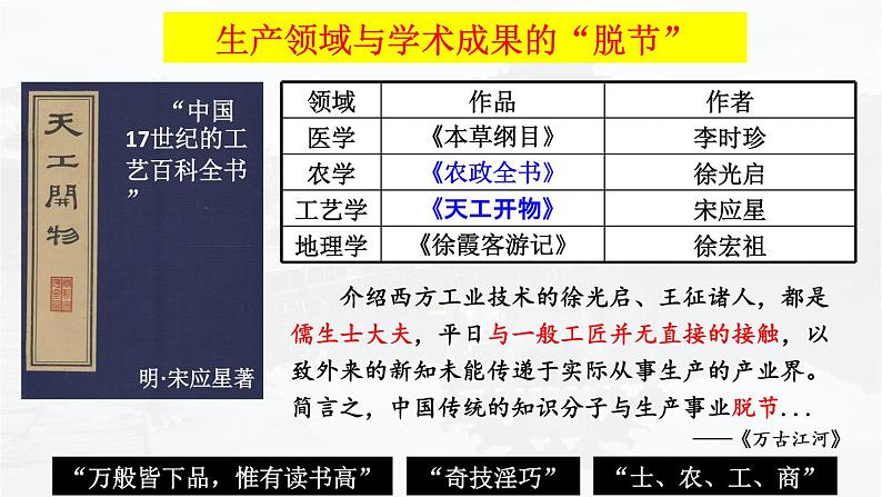 第15课 明至清中叶的经济与文化 课件06