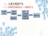 第1课 文明的产生与早期发展 课件