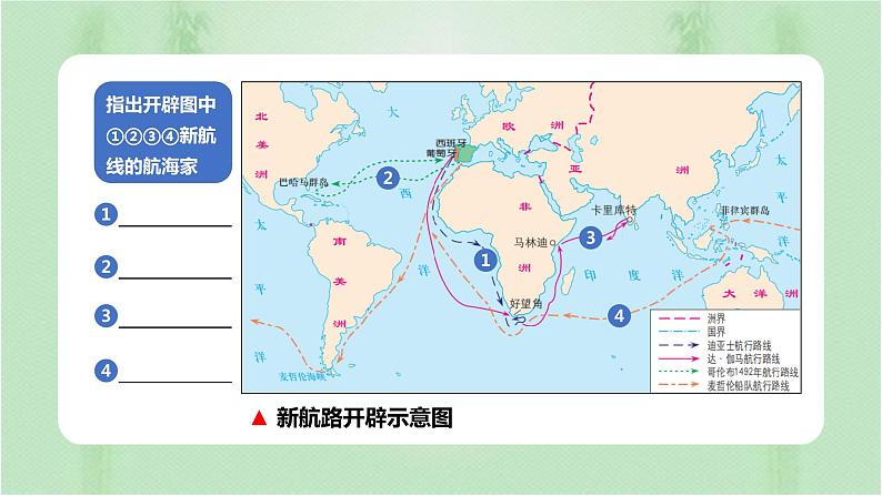 第6课 全球航路的开辟 课件08