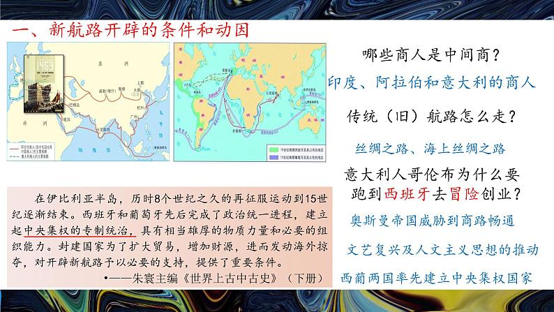 第6课 全球航路的开辟 课件08