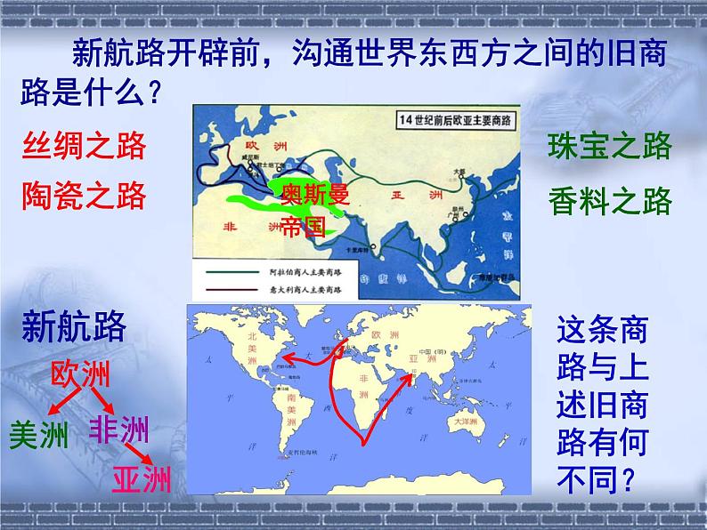 第6课 全球航路的开辟 课件第7页
