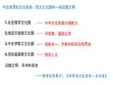 第6课 全球航路的开辟 课件