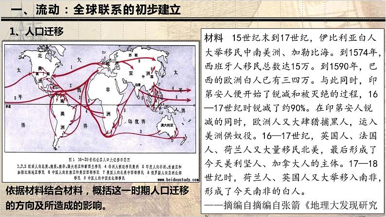 第7课 全球联系的初步建立与世界格局的演变 课件第6页