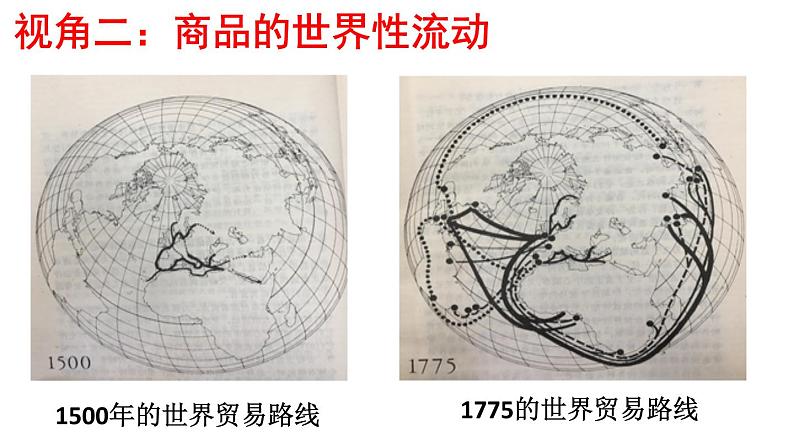 第7课 全球联系的初步建立与世界格局的演变 课件第8页