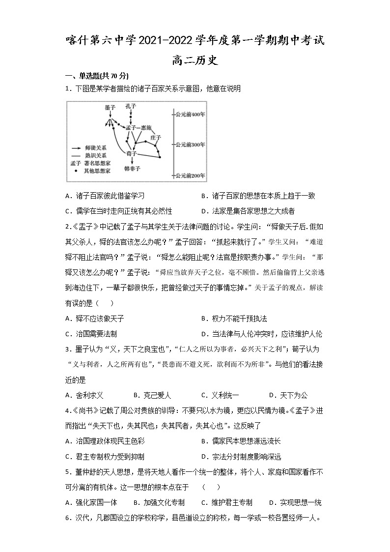2022喀什六中高二上学期期中考试历史试题含答案第1页