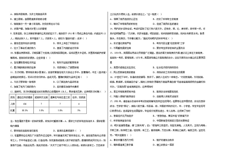 河南省淮滨高级中学2022-2023学年高二上期期中模拟考试（四）历史试题02