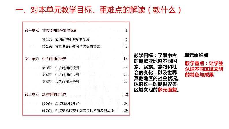 纲要下第二单元 中古时期的世界 说课课件第8页