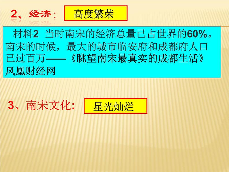 两宋高考复习课件第5页