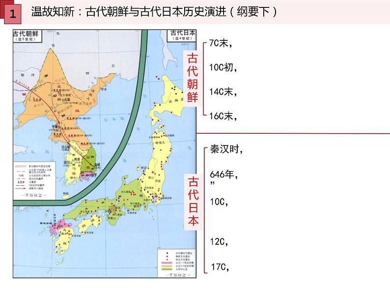 第5课 南亚、东亚与美洲的文化 课件第8页