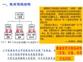 第6单元 文化的传承与保护备课建议 课件