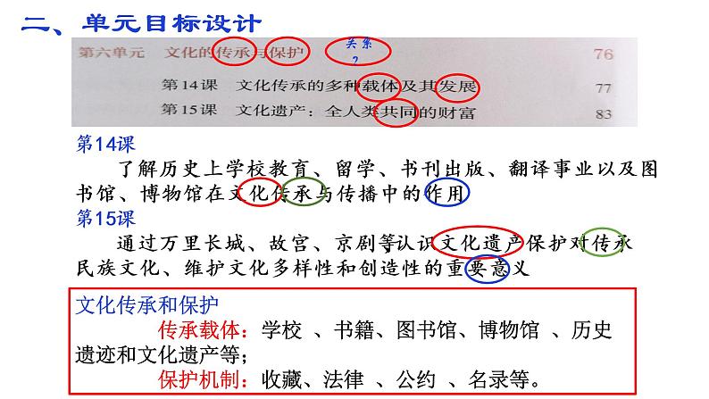 第6单元 文化的传承与保护备课建议 课件第3页