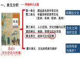 选必3第5单元教材分析与教学建议 课件
