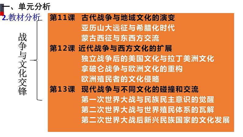 选必3第5单元教材分析与教学建议 课件第5页