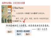 选必三第2单元备课交流课件
