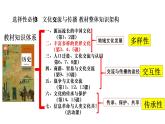 选必三第2单元备课交流课件