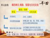 选择性必修三第四单元备课课件