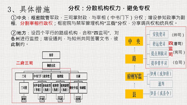 第9课 两宋的政治与军事 课件第6页