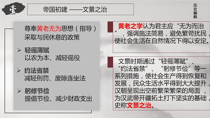 第4课 西汉与东汉封建统一多民族封建国家的巩固 课件第7页