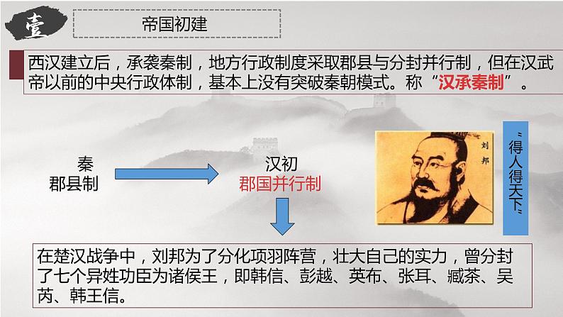 第4课 西汉与东汉封建统一多民族封建国家的巩固 课件第8页