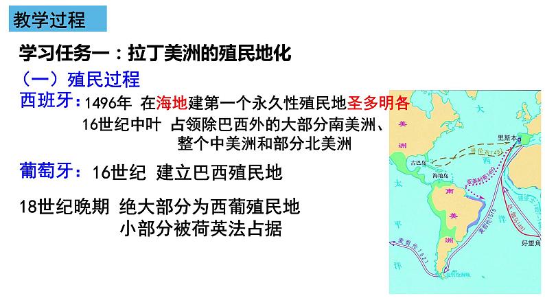 纲要下第六单元备课课件第7页