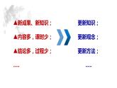 中外历史纲要的教学困境与解决之策 课件