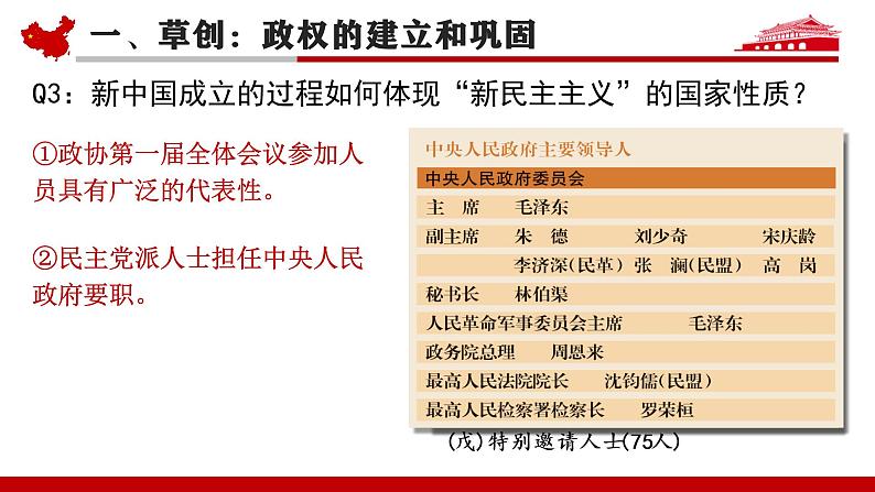 第26课 中华人民共和国成立和向社会主义的过渡 课件第3页