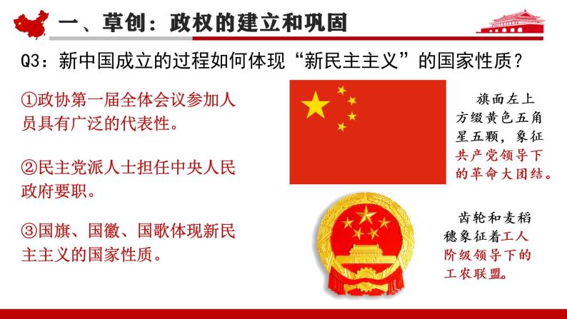 第26课 中华人民共和国成立和向社会主义的过渡 课件04