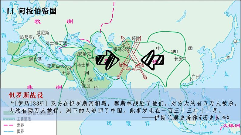 第4课 中古时期的亚洲 课件第6页