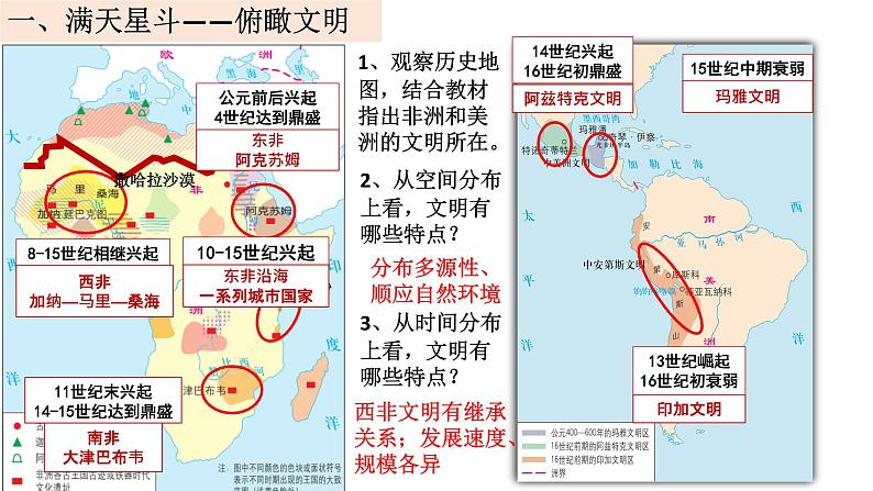 第5课 古代非洲与美洲 课件第4页